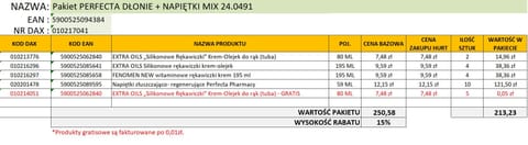 ⁨DAX ZESTAW 2024.09 Perfecta Dłonie + Napiętki Mix⁩ w sklepie Wasserman.eu