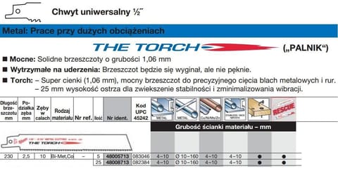 ⁨MILWAUKEE BRZE. 230/2,5mm TORCH BIM/5pcs (THIN) METAL .⁩ at Wasserman.eu