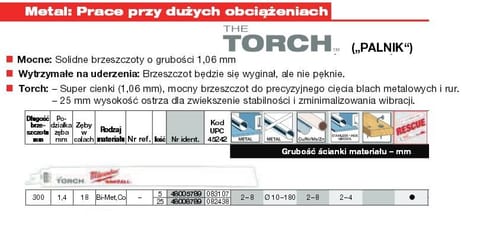 ⁨MILWAUKEE BRZE. 300/1,4mmTORCH BIM/25pcs (THIN) (25) METAL 27.06⁩ at Wasserman.eu