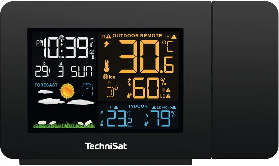 ⁨TechniSat Imeteo P1 Weather Station⁩ at Wasserman.eu