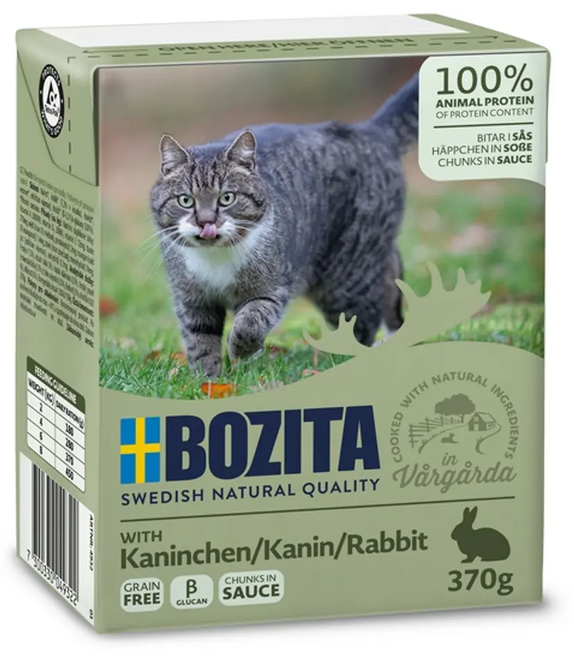 ⁨Bozita CHUNKS IN SAUCE WITH RABBIT⁩ at Wasserman.eu