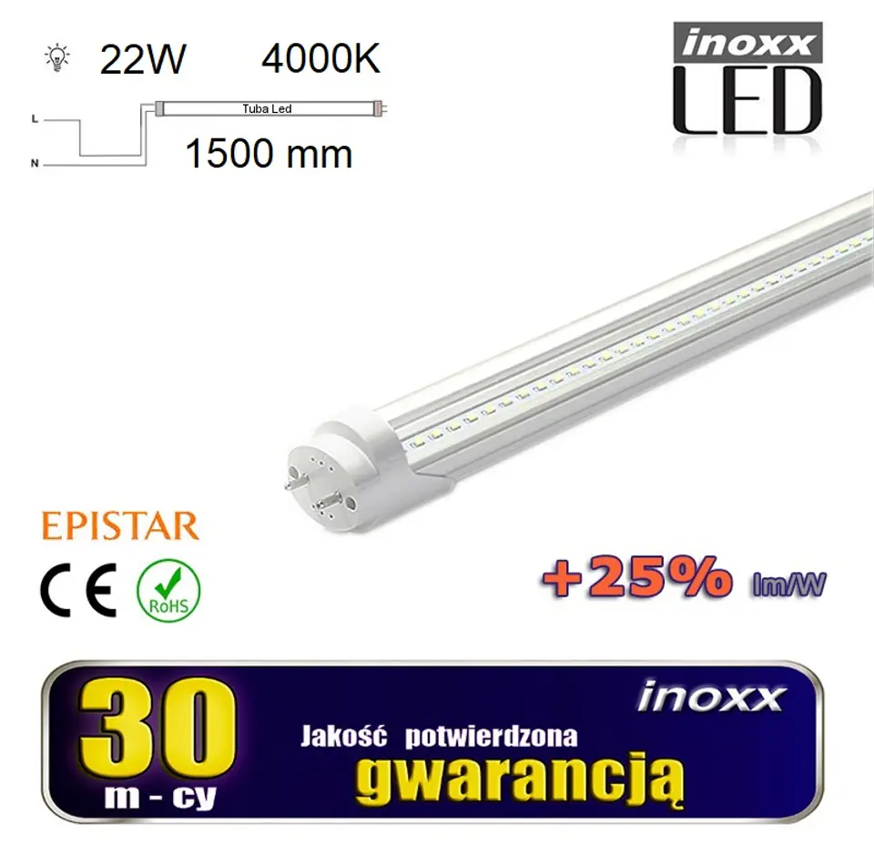 ⁨ŚWIETLÓWKA LED 150CM 22W T8 4000K G13 NEUTRALNA PRZEZROCZYSTA JEDNOSTRONNA⁩ w sklepie Wasserman.eu