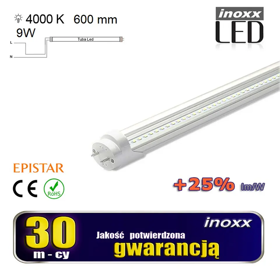 ⁨ŚWIETLÓWKA LED 60CM 9W T8 4000K G13 NEUTRALNA PRZEZROCZYSTA JEDNOSTRONNA⁩ w sklepie Wasserman.eu