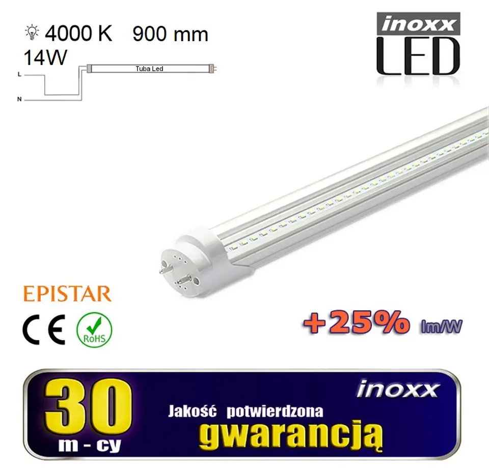 ⁨ŚWIETLÓWKA LED 90CM 14W T8 4000K G13 NEUTRALNA PRZEZROCZYSTA JEDNOSTRONNA⁩ w sklepie Wasserman.eu