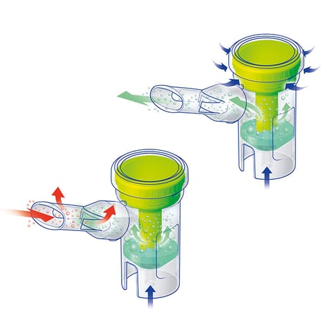 ⁨FLAEM DRUG SAVER Kontroler nebulizacji, nakładka oszczędzająca lek w inhalatorach⁩ w sklepie Wasserman.eu