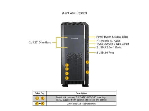 ⁨Stacja robocza NTT Tytan 522S26  --- TOWER, 6 x SATA RAID 1,10,5, Xeon&reg; 4410T, 2 x 960GB SSD, 2 x 32GB RAM DDR5, 2 x LAN RJ45⁩ w sklepie Wasserman.eu