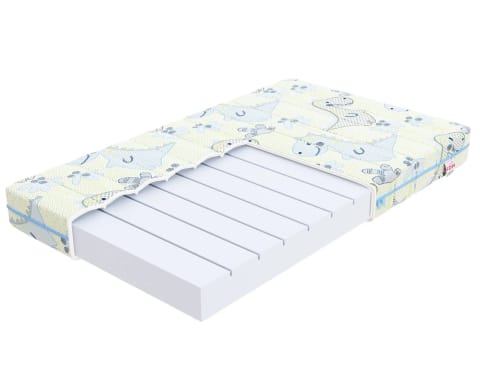 ⁨Materac piankowy MELODY Pianka FlexFoam - 90 x 200 - H3 średnio twardy - 10 cm⁩ w sklepie Wasserman.eu