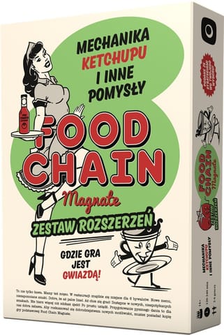⁨Game Food Chain Magnate: Ketchup Mechanics and Other Ideas⁩ at Wasserman.eu