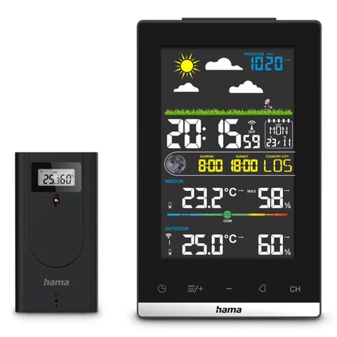 ⁨jamaica weather station black⁩ at Wasserman.eu