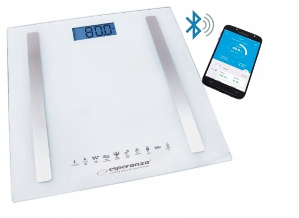 ⁨Esperanza EBS016W personal scale Electronic personal scale Square White⁩ at Wasserman.eu