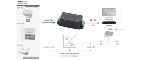 ⁨PRZETWORNICA ZASILANIA DCDC-12V2A-SD PULSAR⁩ w sklepie Wasserman.eu