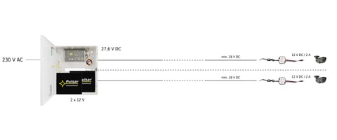 ⁨PRZETWORNICA ZASILANIA DCDCH-12V2A-SD PULSAR⁩ w sklepie Wasserman.eu