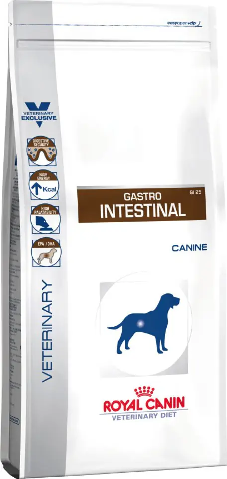 ROYAL CANIN Intestinal Gastro 2kg - sucha karma dla psa w sklepie Wasserman.eu