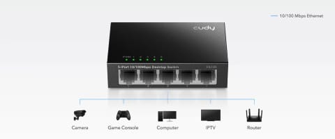 ⁨SWITCH   FS105 5-PORTOWY CUDY⁩ w sklepie Wasserman.eu