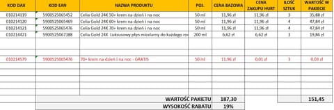 ⁨CELIA Zestaw 2025.07 Gold⁩ w sklepie Wasserman.eu