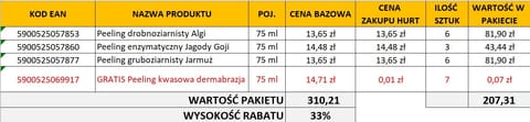 ⁨DAX ZESTAW 2025.08 Oczyszczanie MIX⁩ w sklepie Wasserman.eu