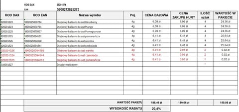 ⁨CELIA Zestaw 2025.09 Pomadki Ochronne⁩ w sklepie Wasserman.eu