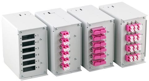 Panel do przełącznicy DIN EFB 53705.1V3, 6x SC Duplex/LC Quad w sklepie Wasserman.eu