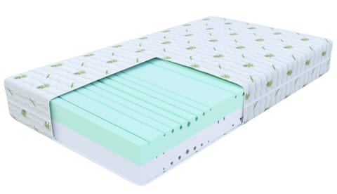 ⁨Materac piankowy RAVEL pianka wysokoelastyczna HR - 80 x 200 - H4 twardy / H3 średnio twardy - 21 cm⁩ w sklepie Wasserman.eu