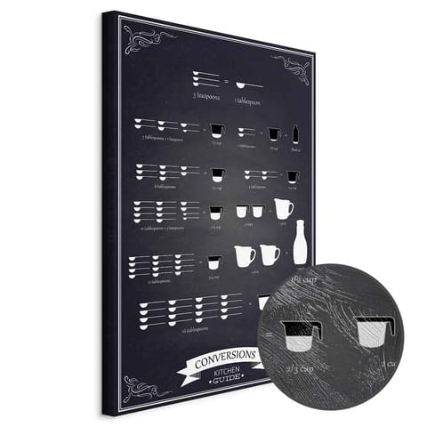 ⁨Obraz - Kuchenny pomocnik (1-częściowy) pionowy (rozmiar 40x60, wykończenie Premium Print)⁩ w sklepie Wasserman.eu