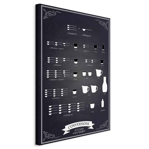 ⁨Obraz - Kuchenny pomocnik (1-częściowy) pionowy (rozmiar 20x30, wykończenie Standard)⁩ w sklepie Wasserman.eu