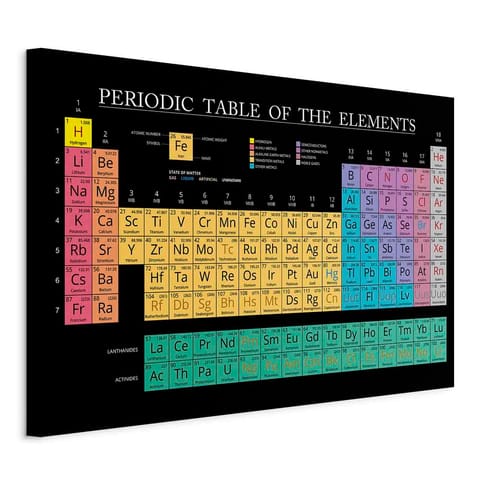 ⁨Obraz - Tablica Mendelejewa (1-częściowy) szeroki (rozmiar 120x80, wykończenie Na płótnie włoskim)⁩ w sklepie Wasserman.eu