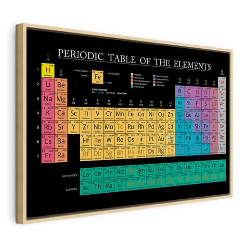 ⁨Obraz - Tablica Mendelejewa (1-częściowy) szeroki (rozmiar 60x40, wykończenie W ramie drewnianej naturalnej)⁩ w sklepie Wasserman.eu