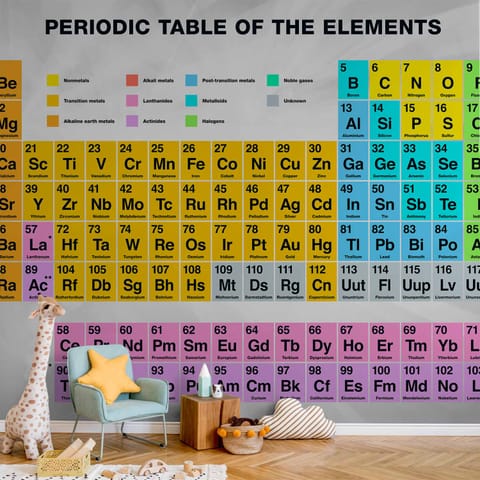 ⁨Wall mural - Periodic Table of the Elements (size 100x70)⁩ at Wasserman.eu