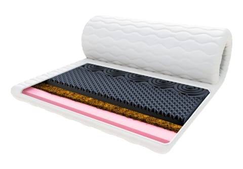 ⁨Nakładka na materac NERO VISCO KOKOS Uniwersalna na każdą powierzchnię - 130 x 200 - H4 twardy / H3 średnio twardy - 7 cm⁩ w sklepie Wasserman.eu