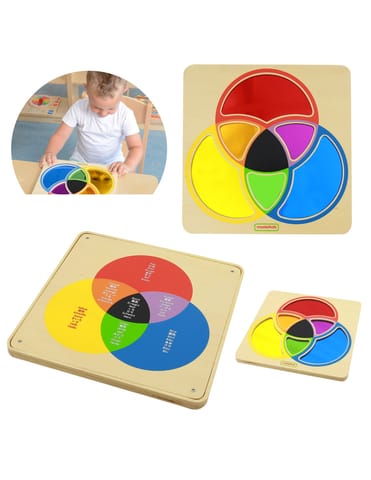 ⁨MASTERKIDZ Tablica Edukacyjna Lustro Nauka Mieszania Kolorów⁩ w sklepie Wasserman.eu