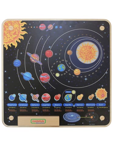 ⁨MASTERKIDZ Tablica Edukacyjna Układ Słoneczny⁩ w sklepie Wasserman.eu