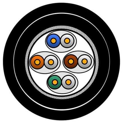 ⁨Belden CATSNAKE Category 6A Cable, 4⁩ w sklepie Wasserman.eu