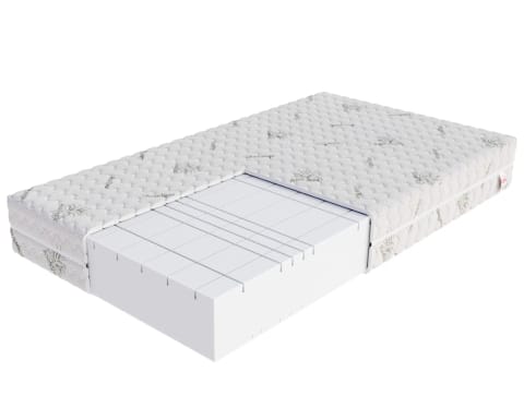 ⁨Materac piankowy GOYA Pianka poliuretanowa strefowa - 100 x 200 - H4 twardy - 21 cm⁩ w sklepie Wasserman.eu