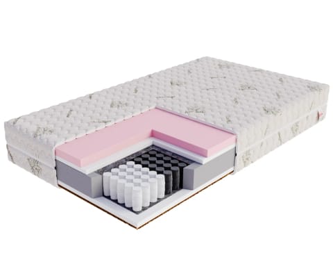 ⁨Materac multipocketowy IVREA Pianka visco, poliuretanowa, kokos - 160 x 200 - H4 twardy / H3 średnio twardy - 22 cm⁩ w sklepie Wasserman.eu