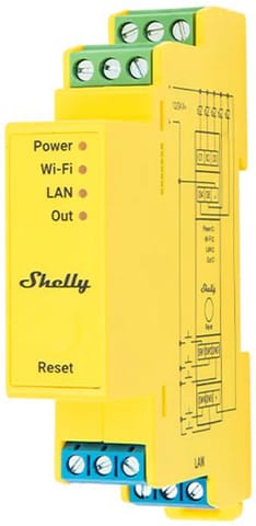 ⁨Shelly Pro RGBWW PM⁩ w sklepie Wasserman.eu