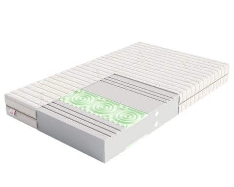 ⁨Materac piankowy HYBRID Pianka wysokoelastyczna, pianka profilowana, pokrowiec do prania - 140 x 200 - H4 twardy - 21 cm⁩ w sklepie Wasserman.eu