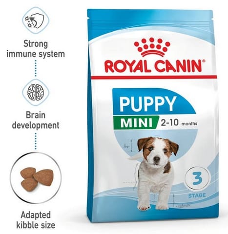 ⁨ROYAL CANIN Mini Puppy Dry dog food Poultry, Beef, Pork 800 g⁩ at Wasserman.eu