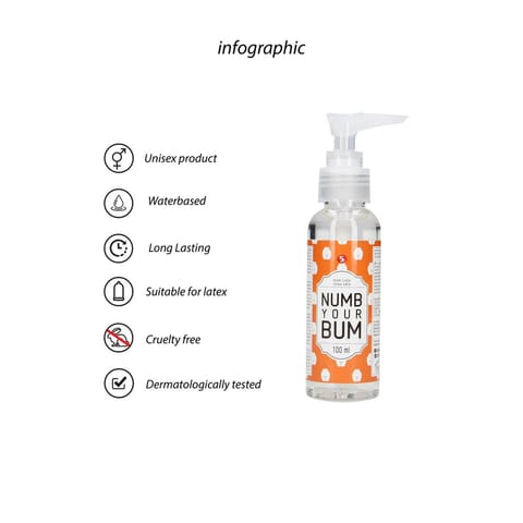 ⁨Shots S-Line Numb Your Bum Lubrykant do masażu intymnego 100 ml⁩ w sklepie Wasserman.eu