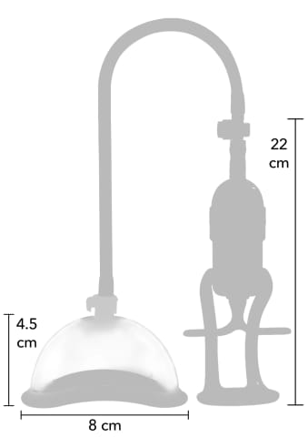 ⁨Vacuum Vagina Pleasure Pump⁩ w sklepie Wasserman.eu