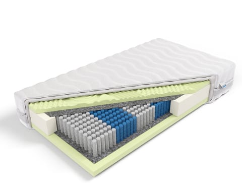 ⁨Frankhauer Materac luxpocket z pianką HR Fortuna (pokrowiec Dormia, rozmiar 80 x 200)⁩ w sklepie Wasserman.eu