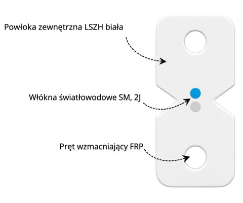 ⁨KABEL ŚWIATŁOWODOWY FTTH-2J-SM-LSZH/1000 CONOTECH⁩ w sklepie Wasserman.eu