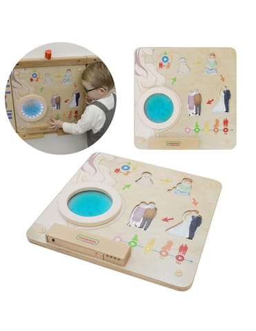 ⁨MASTERKIDZ Tablica Edukacyjna Cykl Życia Człowieka Montessori⁩ w sklepie Wasserman.eu