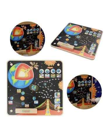 ⁨MASTERKIDZ Tablica Edukacyjna Ziemia Montessori⁩ w sklepie Wasserman.eu