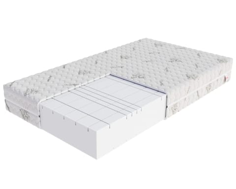 ⁨Materac piankowy GOYA Pianka strefowa, pokrowiec do prania - 140 x 200 - H4 twardy - 17 cm⁩ w sklepie Wasserman.eu