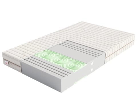 ⁨Materac piankowy HYBRID Pianka wysokoelastyczna, pianka profilowana, pokrowiec do prania - 120 x 200 - H4 twardy - 21 cm⁩ w sklepie Wasserman.eu