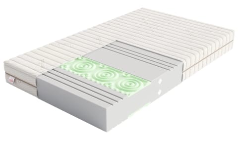 ⁨Materac piankowy HYBRID Pianka wysokoelastyczna, pianka profilowana, pokrowiec do prania - 120 x 200 - H4 twardy - 21 cm⁩ w sklepie Wasserman.eu