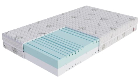 ⁨Materac piankowy RAVEL Pianka HR, pianka, pokrowiec do prania - 200 x 200 - H4 twardy / H3 średnio twardy - 21 cm⁩ w sklepie Wasserman.eu