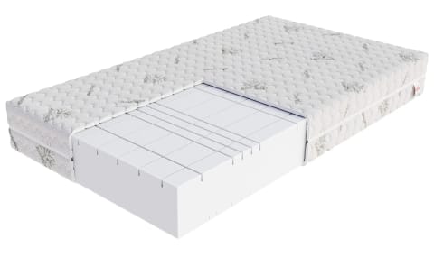 ⁨Materac piankowy GOYA Pianka strefowa, pokrowiec do prania - 200 x 200 - H4 twardy - 21 cm⁩ w sklepie Wasserman.eu
