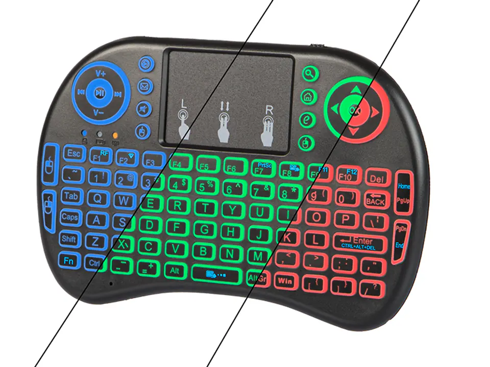 ⁨2.4GHz miniKS-2 Wireless Keyboard⁩ at Wasserman.eu