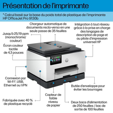 ⁨HP OfficeJet Pro 9130b All-in-One Printer Thermal inkjet A4 4800 x 1200 DPI 25 ppm Wi-Fi⁩ at Wasserman.eu